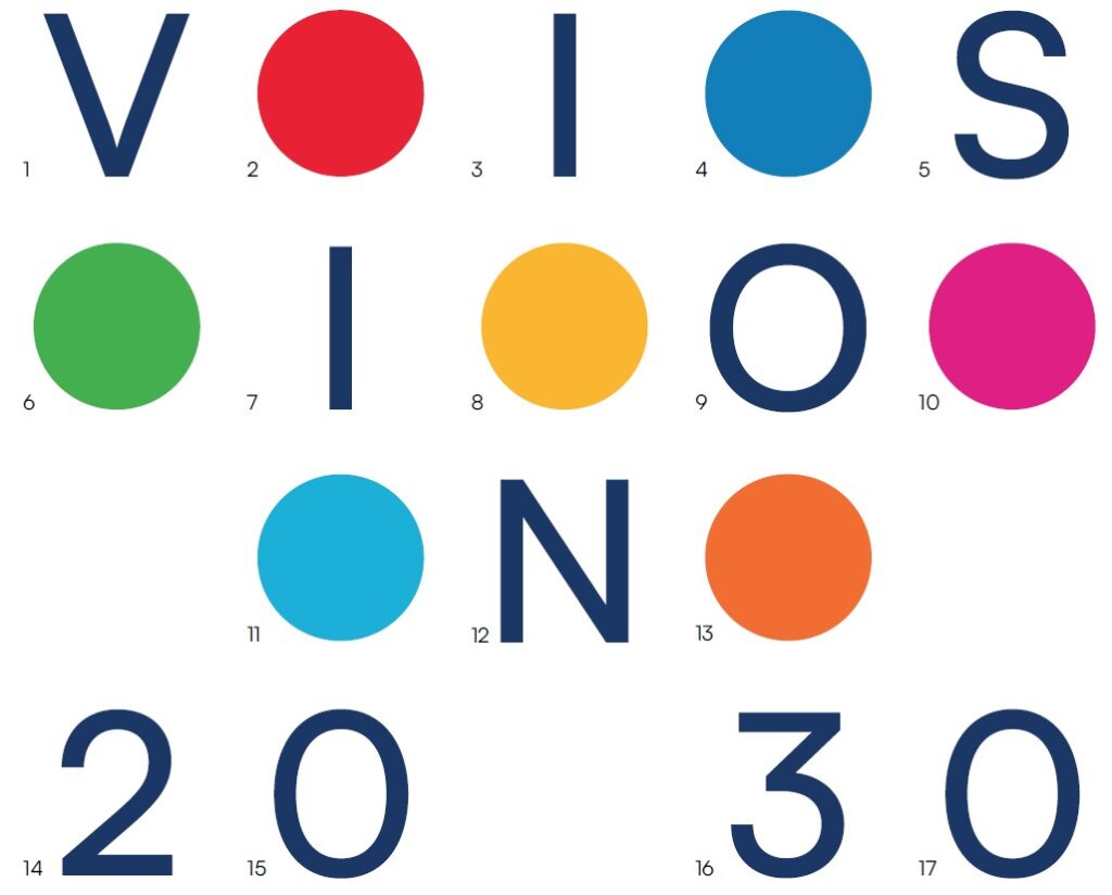 Vision 2030 – Cinema ecosostenibile